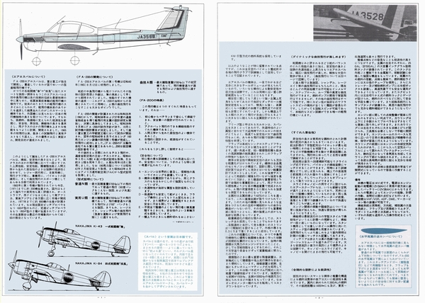 Play With LEGACY RS- 日本模型 1/20 富士FA-200 エアロスバル